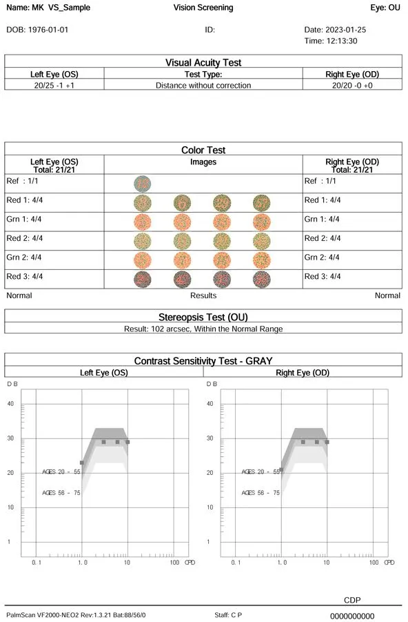 A vision screening report showing visual acuity, color test, stereopsis, and contrast sensitivity results for both eyes, with graphs and color test images. Data and scores are displayed in various sections of the report.